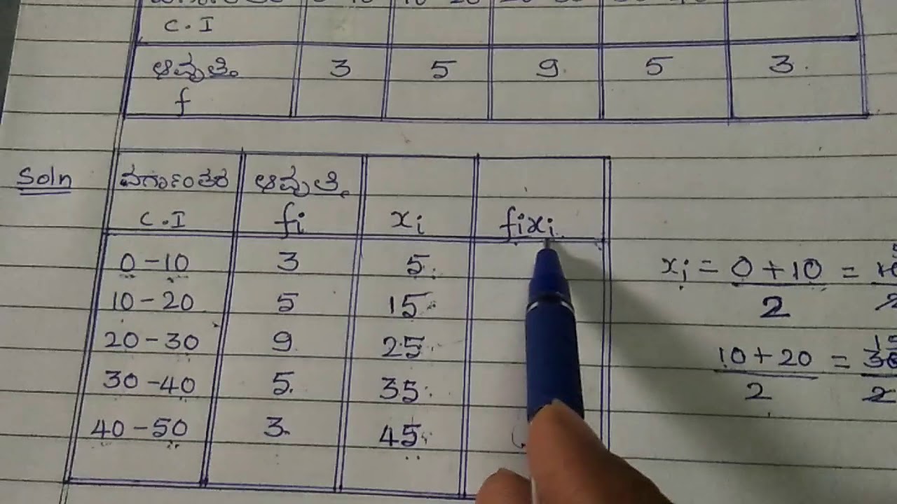 To find mean direct method (ನೇರ ವಿಧಾನ -ಸರಾಸರಿ ಕಂಡು ಹಿಡಿಯುವುದು)