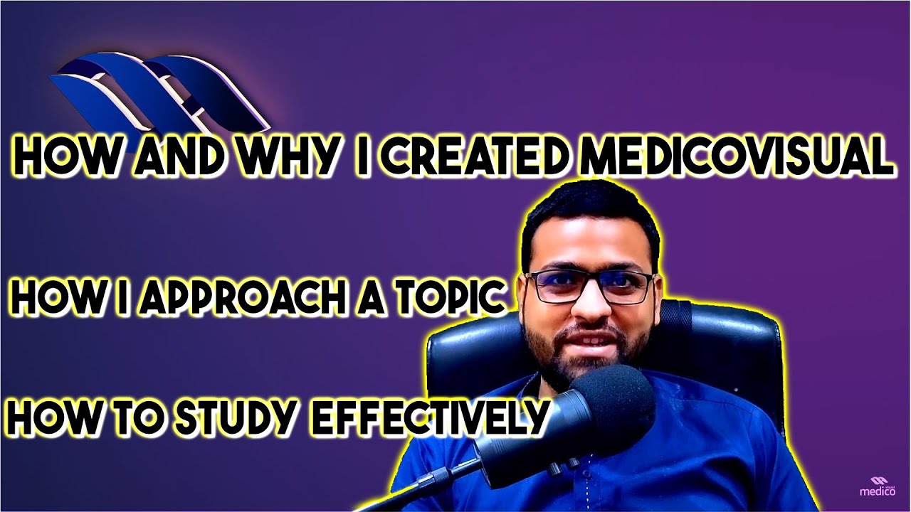 From Med School Struggles to YouTube Stardom: Dr. Aizaz's MedicoVisual Journey - 50K Special QnA