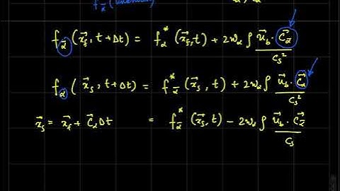 LBM Lecture 11: Moving wall simulations using lattice Boltzmann method