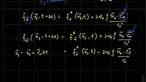 LBM Lecture 11: Moving wall simulations using lattice Boltzmann method