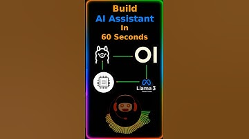 Build AI Assistant in 60 seconds : Task specific Backend #ai #conversationalbot #aiagents #chatbot
