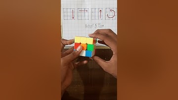 Repeat 5 time solve 3×3 Rubik