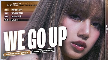 [AI COVER] How Would BLACKPINK Sing 