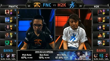 EU LCS FNC vs H2K Game 3 Highlights (EU LCS Spring Playoffs Semifinals 2015)
