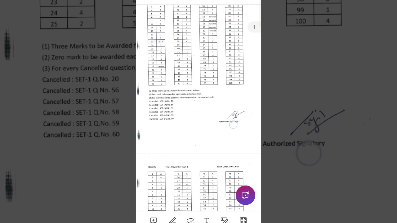 BHU CHS 2024 class 9 final answer key 