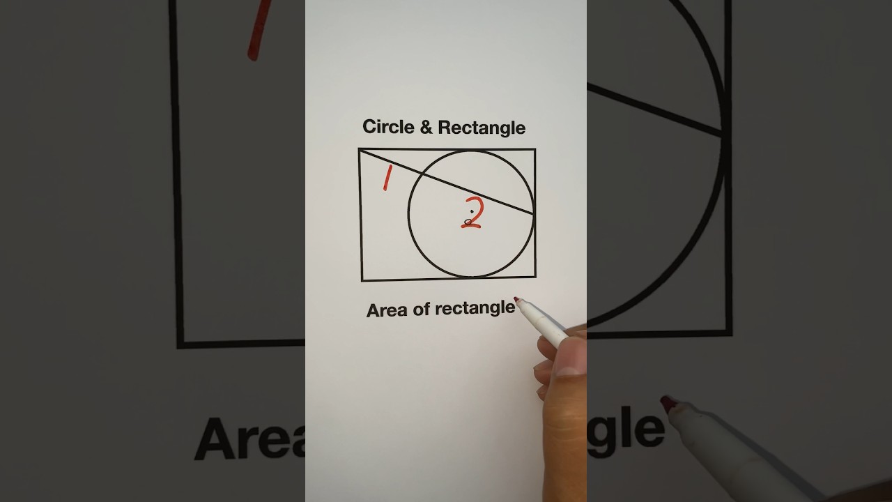 Tangent lines to a circle 