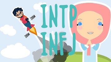 THE GOLDEN PEAR - INTP/INFJ (Channel Intro.)