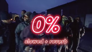 $Not, Zillakami - 0% ✦slowed + reverb✦