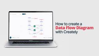 How to create a Data Flow Diagram with Creately