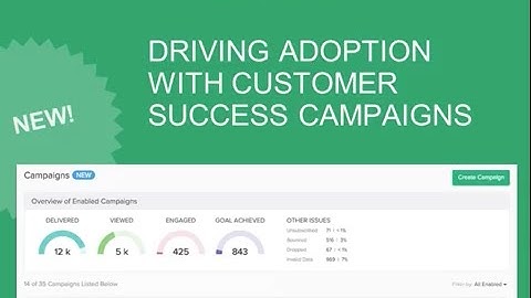 Driving Adoption with Customer Success Campaigns, featuring customer TrackMaven