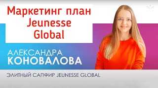 Маркетинг план компании Jeunesse Global за 10 минут