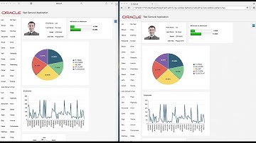 JET and WebSocket in ADF