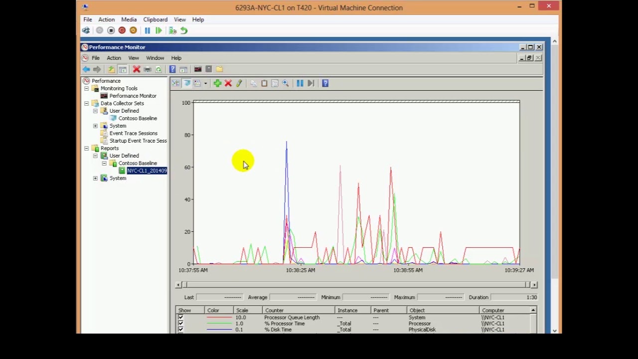 Troubleshooting Performance Related Issues Optional | windows 7