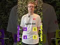 Kiritych выбрал лучшего игрока в Dota 2 за все время #dota2 #miracle #yatoro #ana #ame #dota