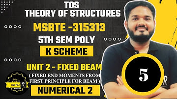 Ch-2 Fixed Beam | FEM FIRST PRINCIPLE 2 |MSBTE| Theory of structure | SEM5| TOS |K SCHEME|315313|