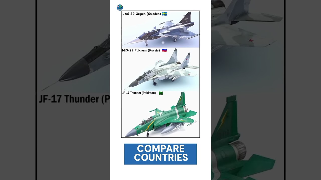 JAS 39 Gripen vs MiG-29 Fulcrum vs JF-17 Thunder: Fighter Jet Showdown" 