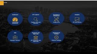 Digital Integration as a Service Platform, WSO2Con Asia 2018