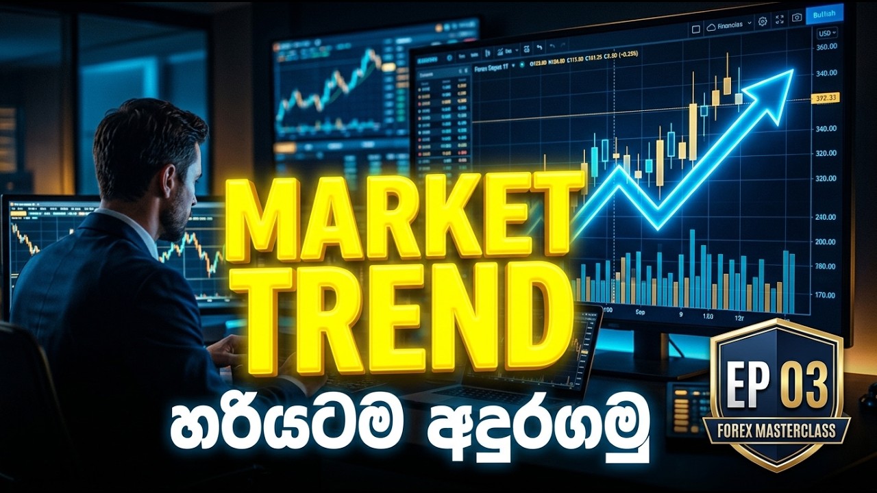 Smart Money Concept (SMC) Sinhala | Market Trend හරියටම අඳුරගමු | Ep 03