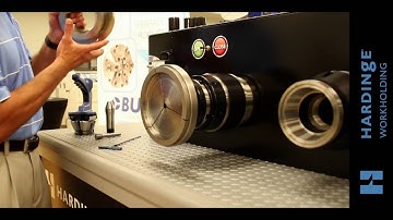 Hardinge Workholding Presents: The New Quick Change Solution