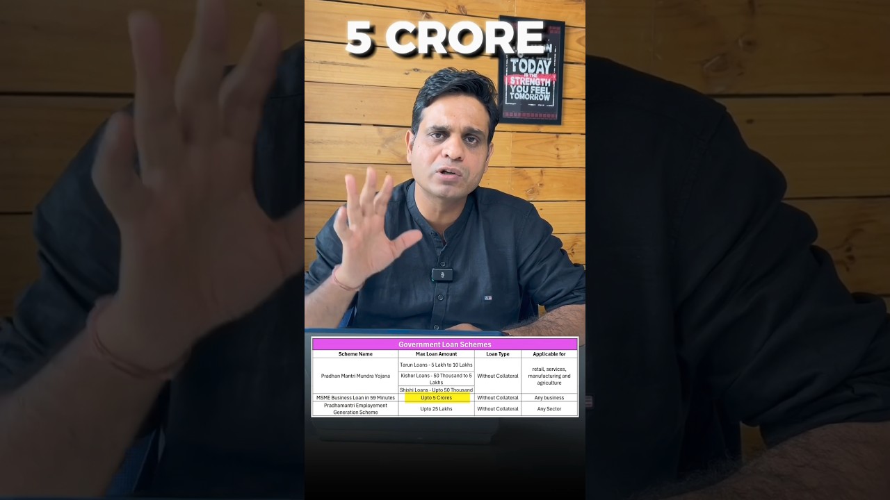 Top 3 Startup Loan Schemes by Indian Government 🇮🇳 #business #startup #indiangovernment