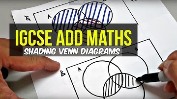 Shading Venn diagrams | Sets | IGCSE Add Maths