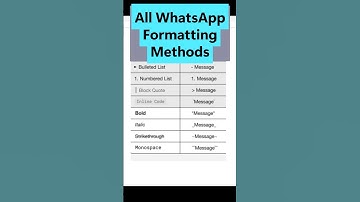 WhatsApp Formatting Tricks You Must Know! 🔥 | Bold, Italic, Strikethrough, Code & More