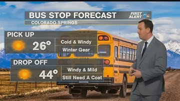 Weather Alert Day: More Red Flag Warnings Across The Plains