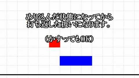 Excelでブロック崩しゲーム作ってみた。