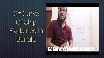 Gz Curve Of Ship Explained In Bangla