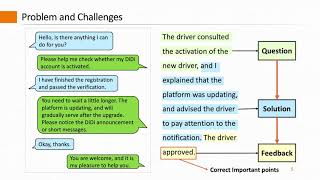 Automatic Dialogue Summary Generation for Customer Service
