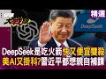 科技與經濟趨勢