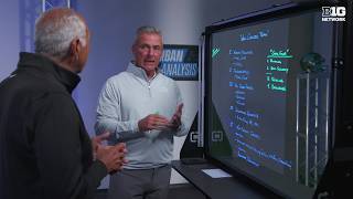 How the Hawkeyes Define Well Coached Team | Iowa Football | Urban Analysis Guide