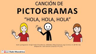 Canción con Pictogramas HOLA HOLA HOLA CÓMO ESTÁS 👋