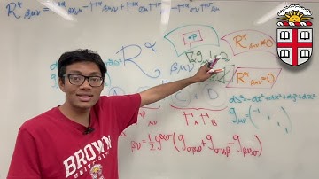 Riemann Curvature Tensor: An Intuitive Explanation!