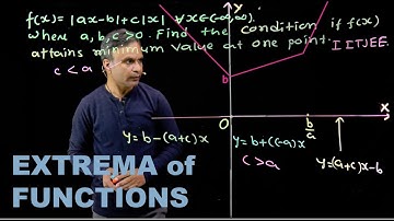Extrema of Non-Differential Functions | Cengage Exam Crack | G Tewani | JEE 2023 | Mathematics