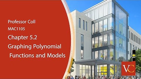 Chapter 5.2 Graphing Polynomial Functions and Models