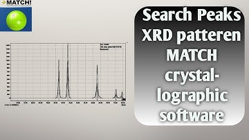 Search peaks in XRD Diffraction data using Match software