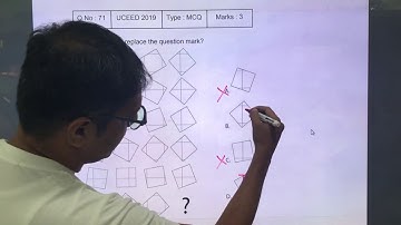 UCEED 2019 Solved Paper - Solution for Question No. 71