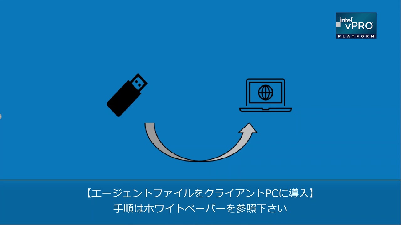 ema (※自己紹介文お読みください)ページq 日本HP インテル® EMAを使って、vProテクノロジー搭載PCを部署ごとに