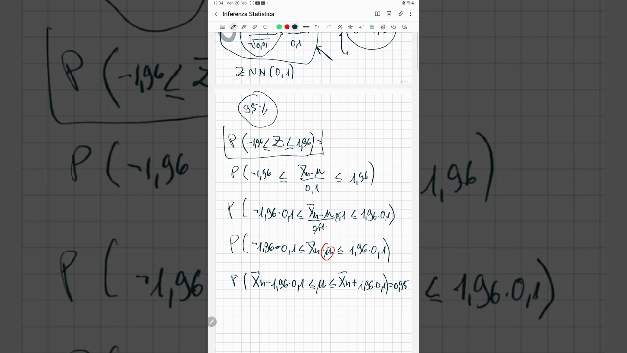 8^ LEZIONE di inferenza statistica: intro. STIMA PER INTERVALLO #università