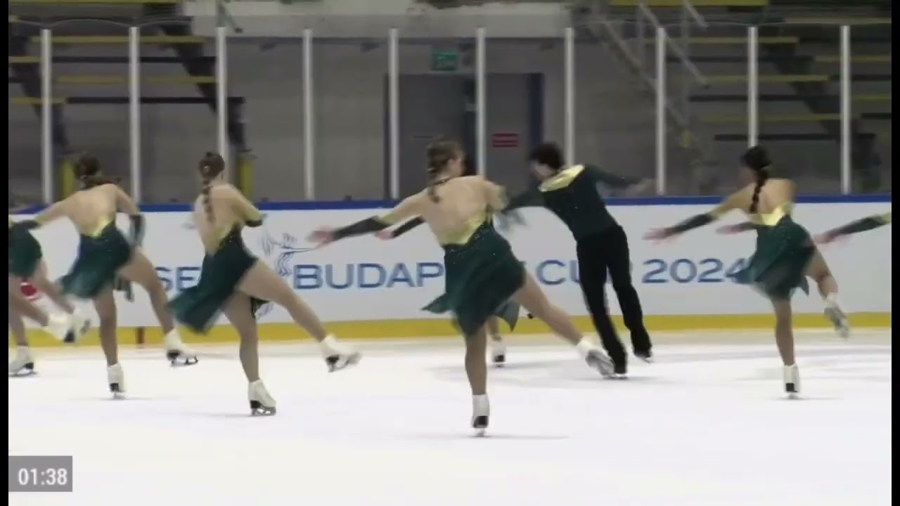 2024 Budapest Cup Teams Elites 🥇