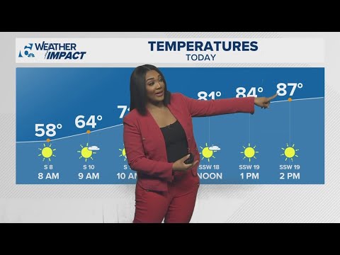 More cold fronts on the way | Central Texas forecast - YouTube