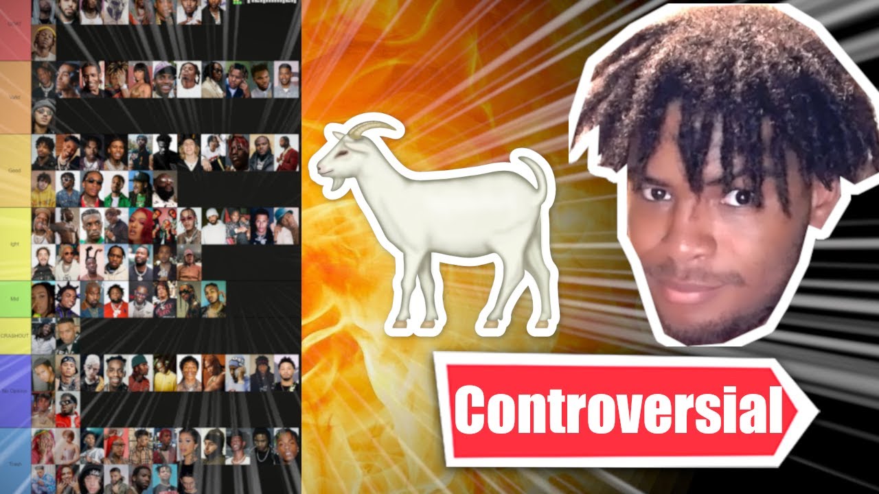The Most Controversial Rappers Tier List in 2024... - YouTube