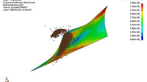LS-DYNA Examples - Impact of an idealized bird against a turbine blade