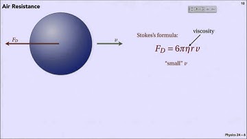 Lecture 6.10 - Air Resistance