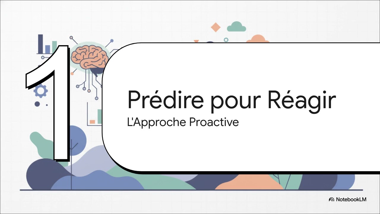 Maîtriser A/B Testing - Optimiser par les données