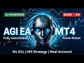 AGI EA MT4 | AI Forex Trading Robot 2026 | Fully Automated & No DLL