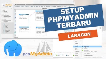 SETUP PHPMYADMIN TERBARU DI LARAGON