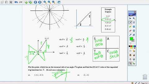 Unit 14 Day 4 Notes Video Part 1