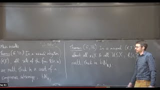 Almost all dynamically syndetic sets are multiplicatively thick - Daniel Glasscock